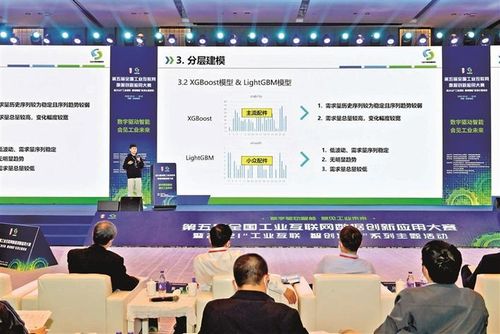 第五屆全國工業互聯網數據創新應用大賽決賽答辯圓滿落幕，引領工業互聯網數據服務新浪潮