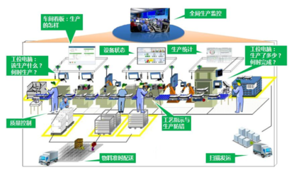 聚焦“智造大數據” 以工業互聯網數據服務驅動制造業提質增效
